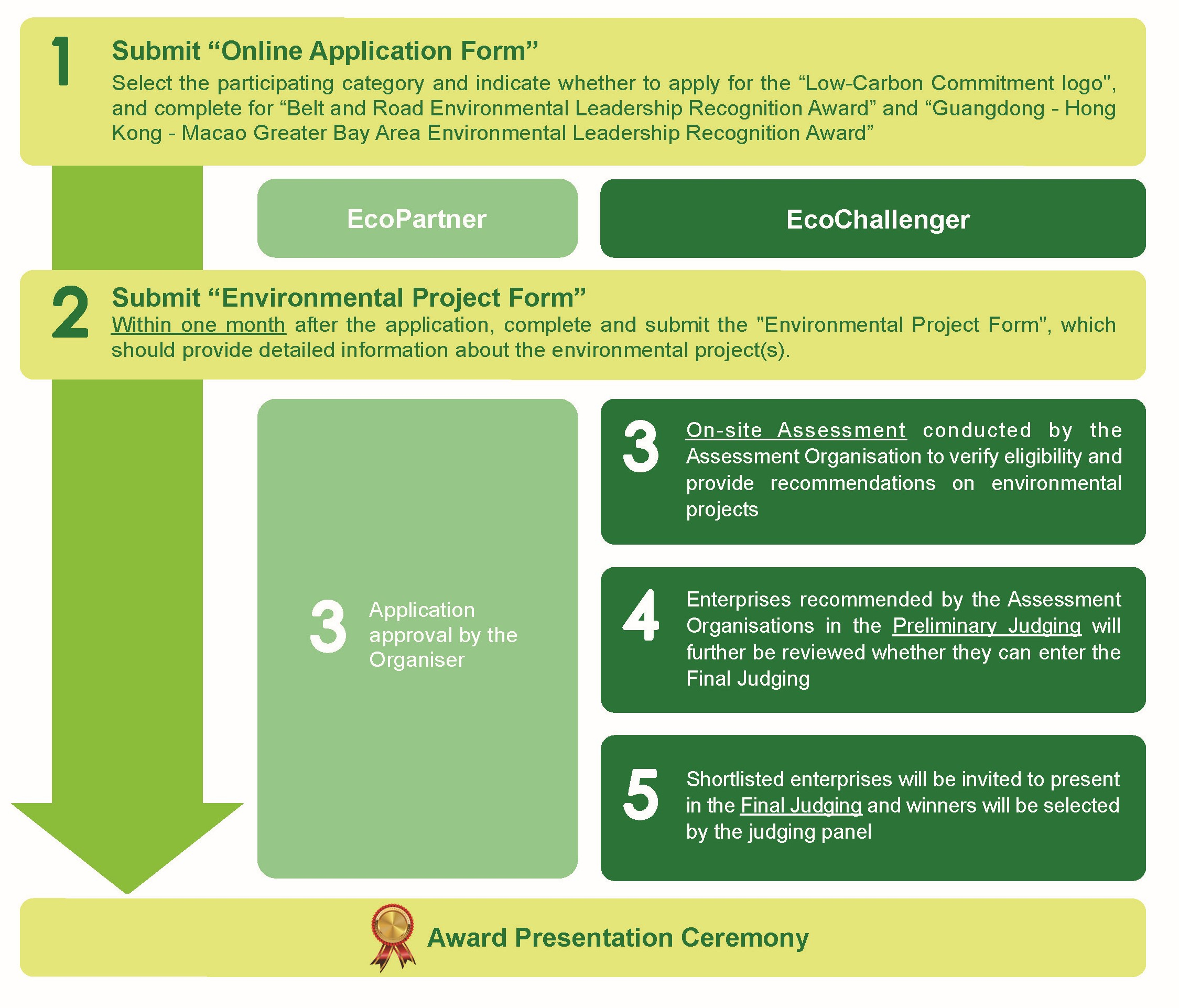 CELA_booklet 2023_p6-01